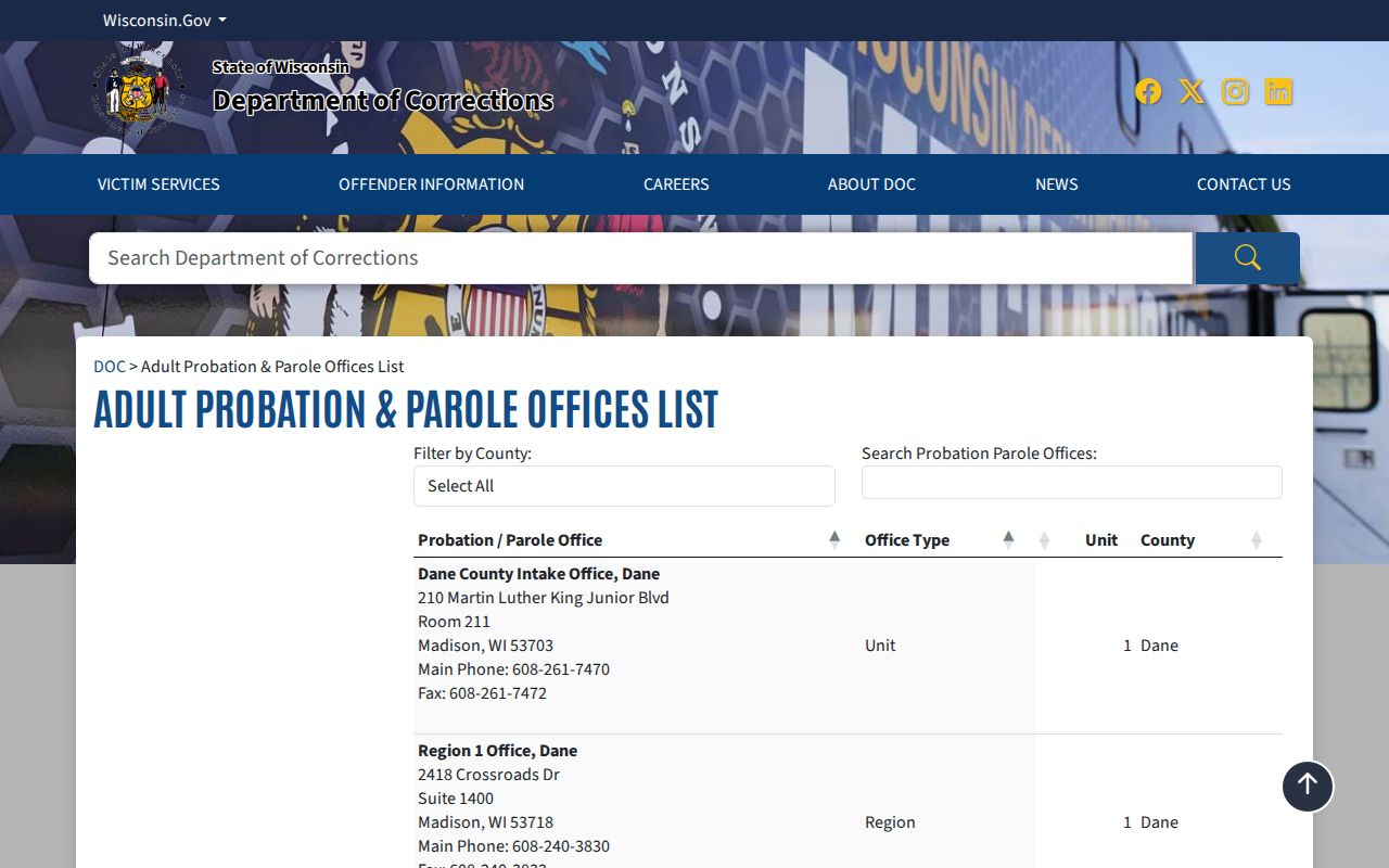 Wisconsin supervision office directory for Oconto County registry questions
